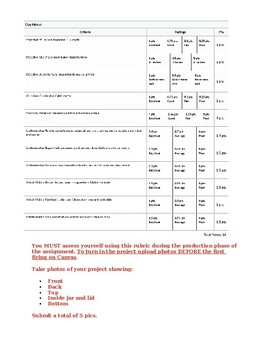 Preview of Clay Mask Project Rubric for ceramics pottery