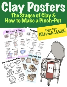 Preview of Clay Posters: Pinch Pots & Stages of Clay