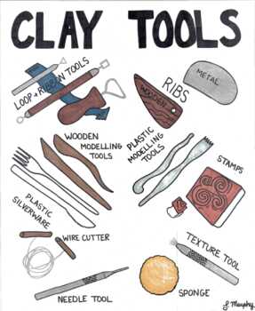 Clay Tools by Sarah Murphy