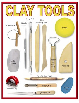 2 - Clay Tools and Equipment: Labeled Diagrams/Posters by Art Box Adventures