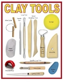 Clay Tools Poster with Names and 2nd Page with Letters