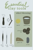 Clay Tools poster