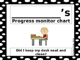 Clean Desk Chart