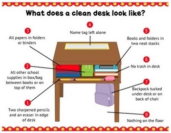 Desk Chart