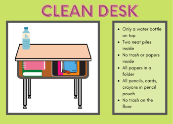 Preview of Clean Desk Expectation Image/Reminder