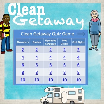 Preview of Clean Getaway Review Quiz Game