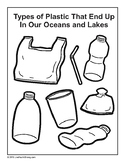 Clean Water Coloring Page