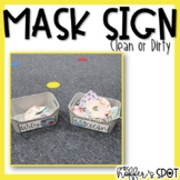 Clean or Dirty | Mask Signs | FREE
