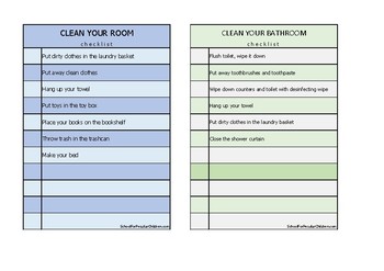 Custodian Checklist Chart
