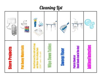 Preview of Cleaning List Procedure Chart