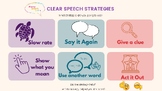 Clear Speech Strategies to Increase Intelligibility