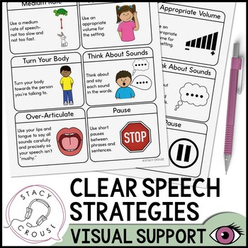 Preview of Clear Speech Intelligibility Strategies Visual Support for Speech Therapy