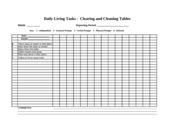 Preview of Clearing and Cleaning the Tables (Lifeskills)