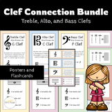 Notation Posters and Flashcards - Treble Clef, Alto Clef a
