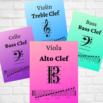Preview of Clef Poster / Slide Set for Beginning String Classroom