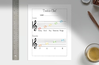 Preview of Clef Worksheet- Music Theory for Beginners