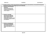 Clickable PDF Worksheet - DSM-V Autism Diagnositc Criteria