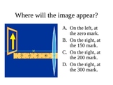 Clicker Questions on Geometric Optics