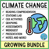 Climate Change Growing Discount Bundle