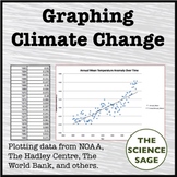 Climate Change Graphing Activity