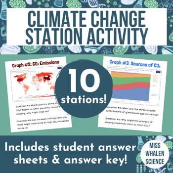 Preview of Climate Change Graphs: Station Activity