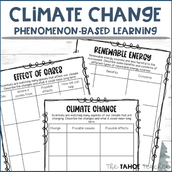 Preview of Climate Change Inquiry-Based Learning, Phenomenon-Based Learning Unit