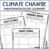 Climate Change Inquiry-Based Learning, Phenomenon-Based Le
