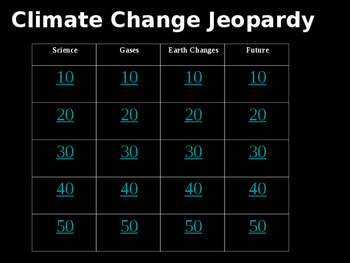 Preview of Climate Change Jeopardy