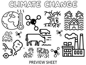 Preview of Climate Change - Mini Unit