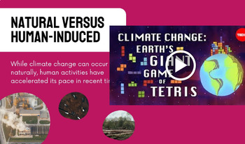 Preview of Climate Change PBL Research Slides and Links