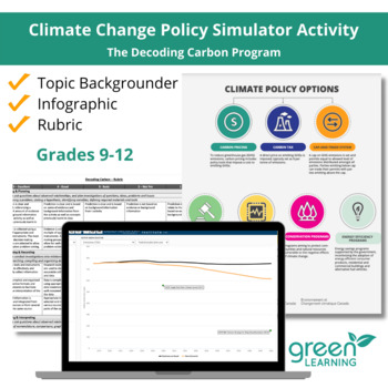 Preview of Climate Change Policy Simulator