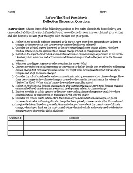 Preview of Climate Change Solutions Unit (Human Impacts MS-ESS3-3 & MS-ESS3-4)