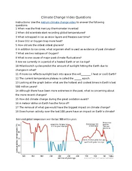 Preview of Climate Change Video and Graph Questions