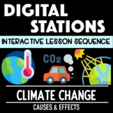 Climate Change and Global Warming Digital Stations