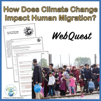 Preview of Climate Change's Impact on Human Migration WebQuest