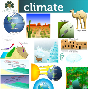 Preview of Climate Clip Art