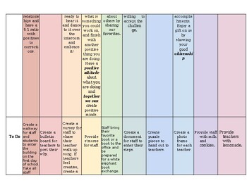 Climate& Culture Monthly Activities tied with PBIS themes for teachers ...