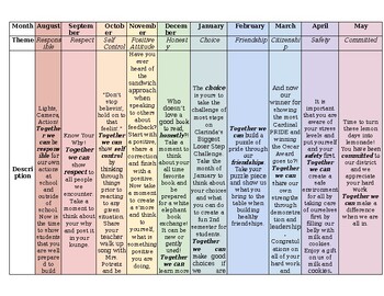 Preview of Climate& Culture Monthly Activities tied with PBIS themes for teachers &students