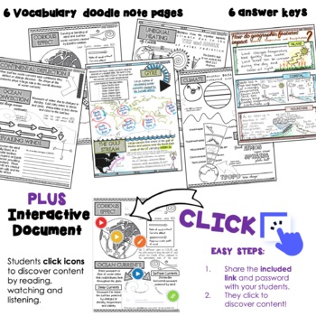 Climate Vocabulary Science Doodle Notes + Interactive NGSS MS-ESS2-6
