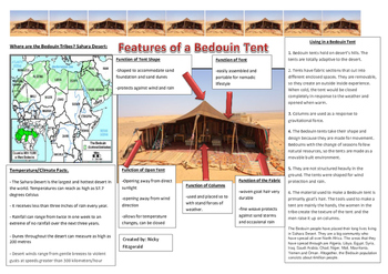 Preview of Climate Dwellings - How people adapt to live in environments.