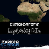 Climatograms: Understanding Climate Data - Precipitation &