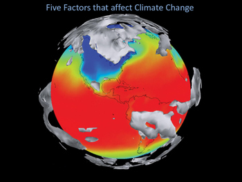 Preview of Climate Factors Powerpoint