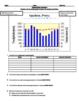 Preview of Climate Graph Worksheet