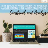 Climate Graphs | construct and analyse climate graphs