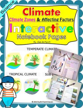 Preview of Climate Interactive Notebook Pages
