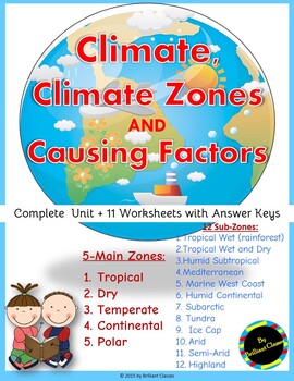 english 2 zone grade Zones Climate  affecting  Factors  Introduction :  Climate