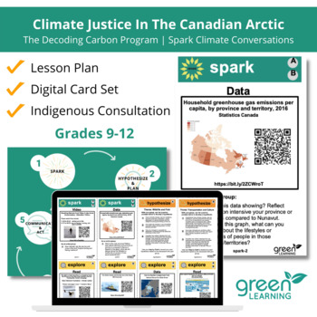 Preview of Climate Justice in the Canadian Arctic