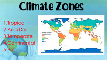 Preview of Climate Zones/Climate Regions PPT