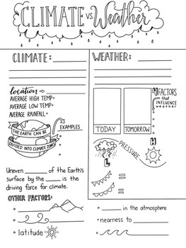 Climate and Weather Graphic Organizer by Creativity Meets Cognition