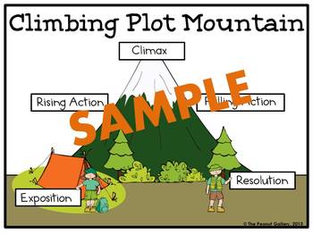 Climbing Plot Mountain (Graphic Organizers & Posters for Teaching Plot)